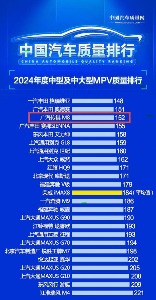 专治春运焦虑症:这车能装下一家七口+年货,还省出一部iPhone 17 专治春运焦虑症:这车能装下一家七口+年货,还省出一部iPhone 17