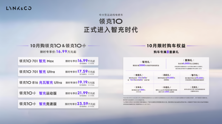 QQ20260930-181015.png
