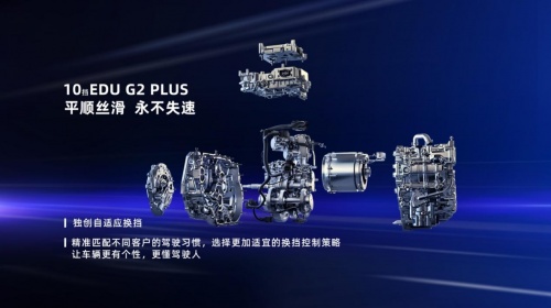 超级电驱EDU G2 Plus强势来袭，中国荣威加速机电一体化布局
