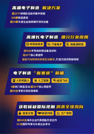 NEPCON China 2025上海世博展览馆4月22-24日邀您共探六大亮点